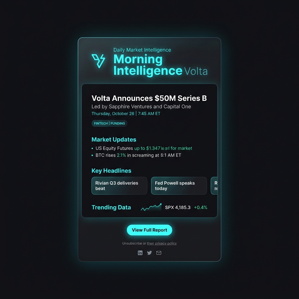 Morning Intelligence Email Preview